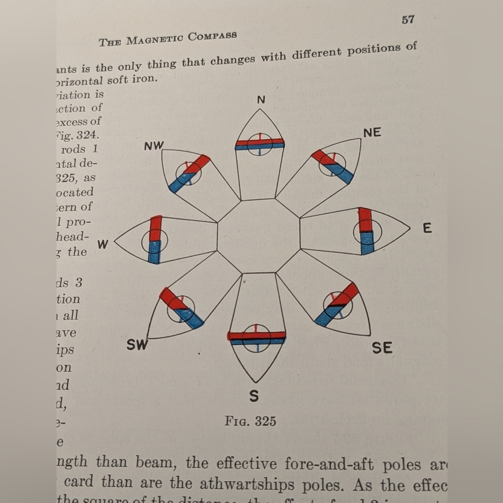 Navigation and Nautical Astronomy by Commander Benjamin Dutton, 1943 - Picture 10 of 11